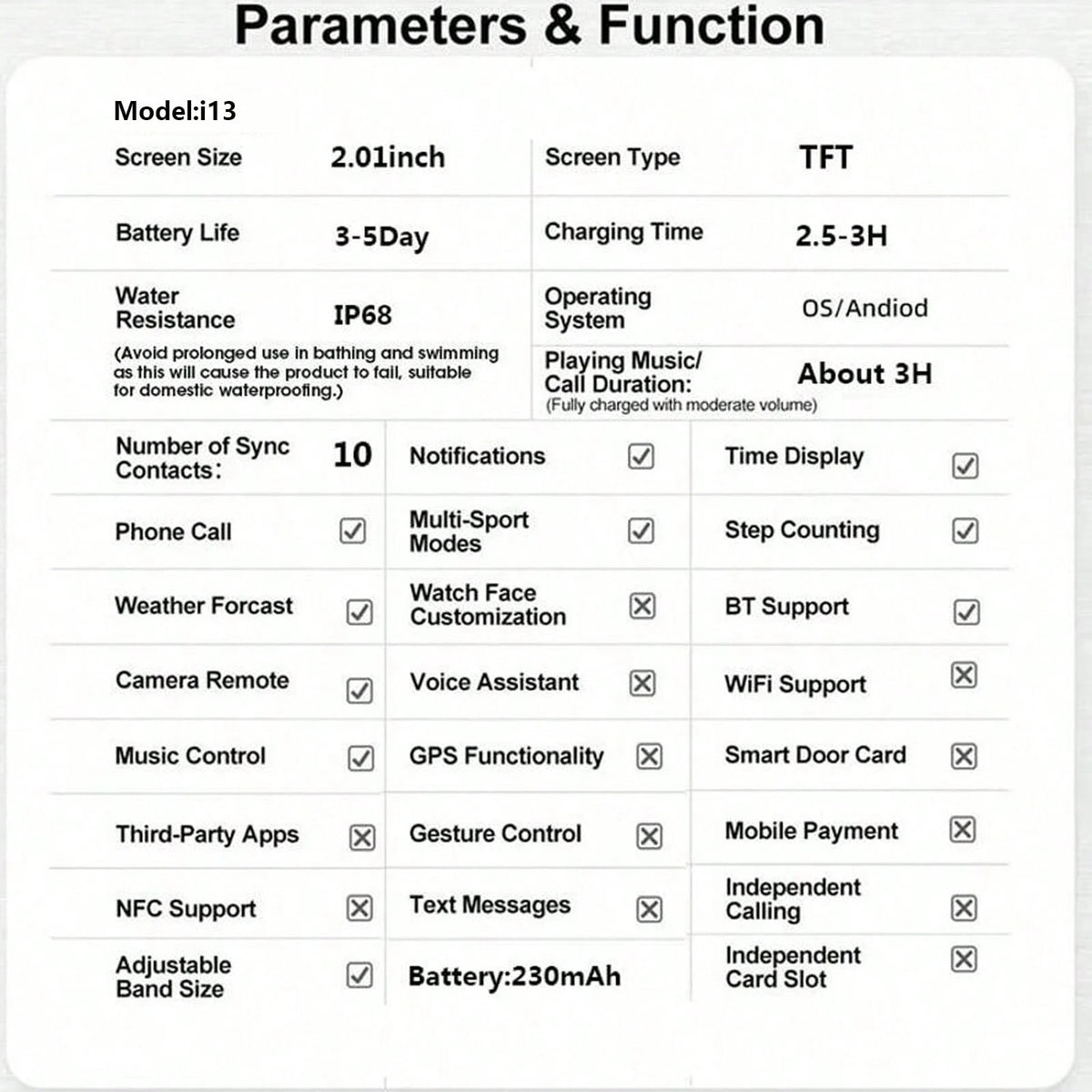 Waterproof Smart Watch, Wireless Call/Dial, Multiple Sports Modes, Incoming Call Alert And Rejection, SMS Notification, Customizable Wallpaper, Compatible With Smartphone/Android System